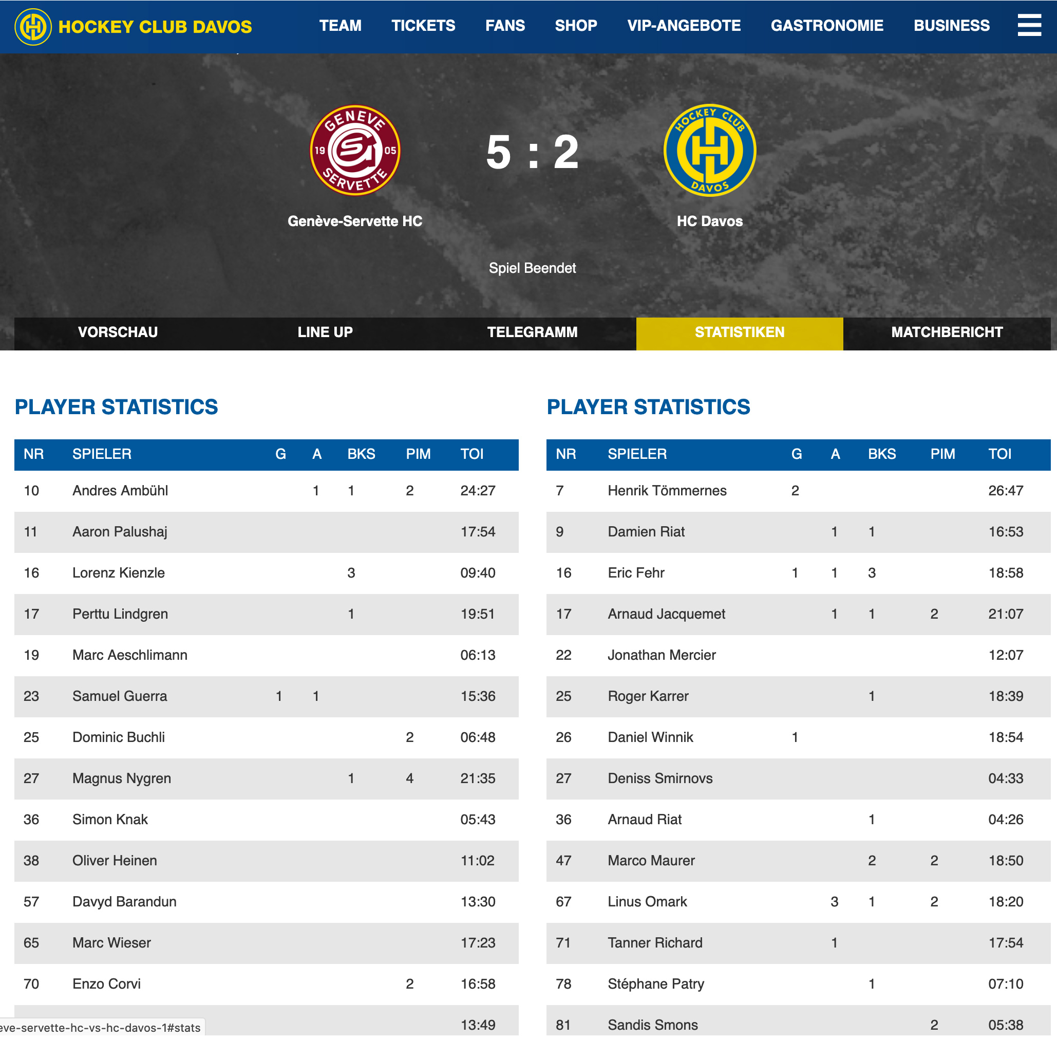 Gamecenter HC Davos